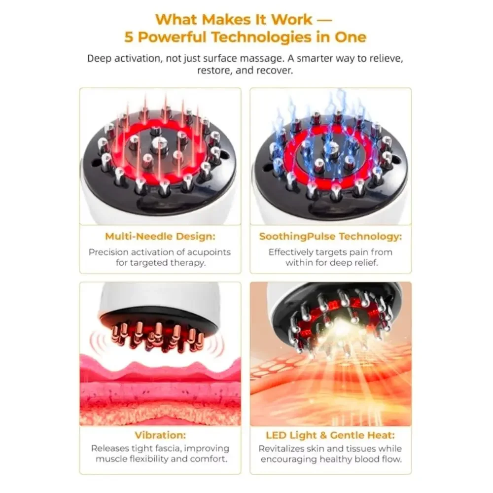 Leg Massager for Circulation and Pain Relief - Picture 5 of 7